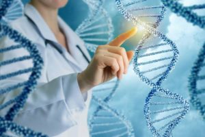 Genetic Testing Companies